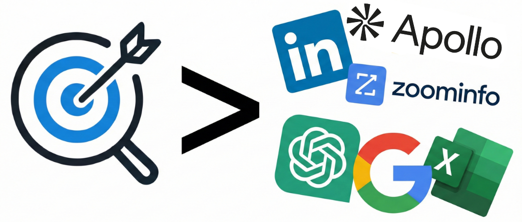 Campaigns icon is greater than LinkedIn, Apollo, ZoomInfo, ChatGPT, Google, and Excel combined