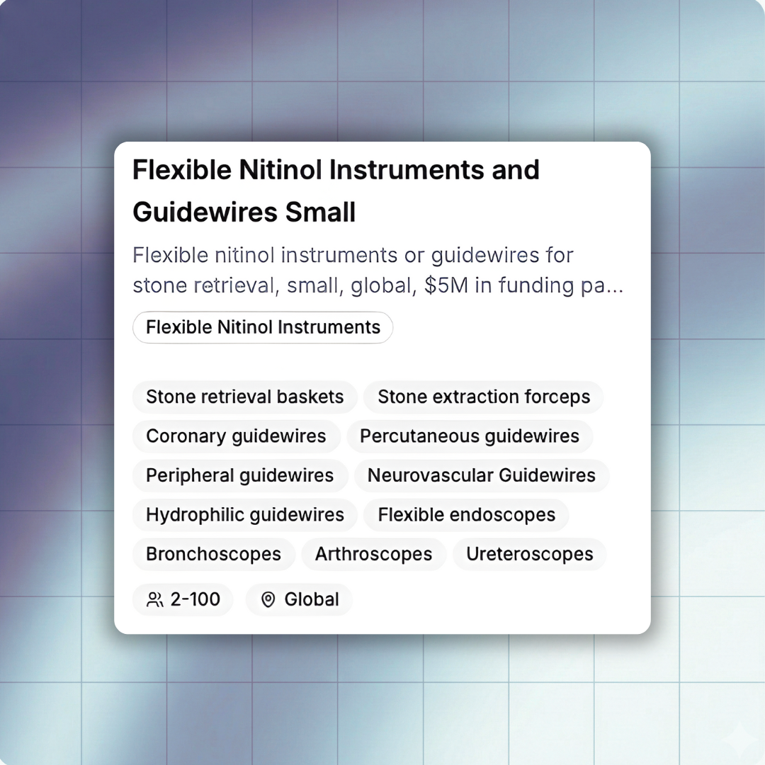 Precision targeting card showing product category tags and company filters